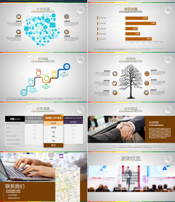 商務(wù)團(tuán)隊介紹與軟件產(chǎn)品銷售規(guī)劃報告